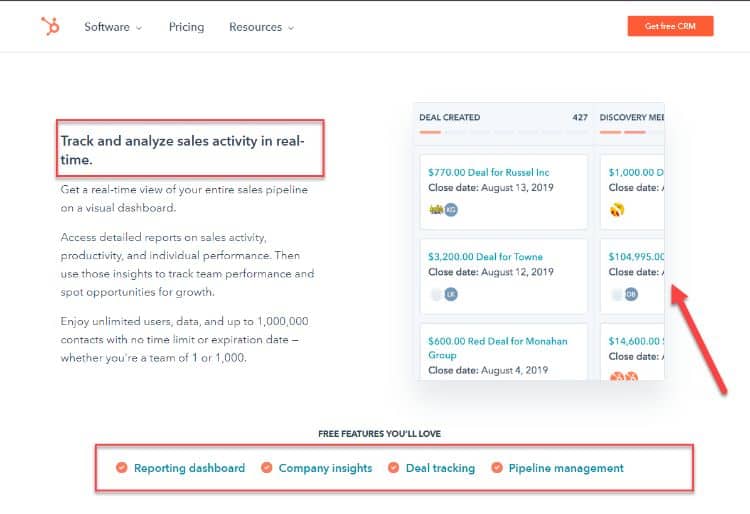 hubspot key features