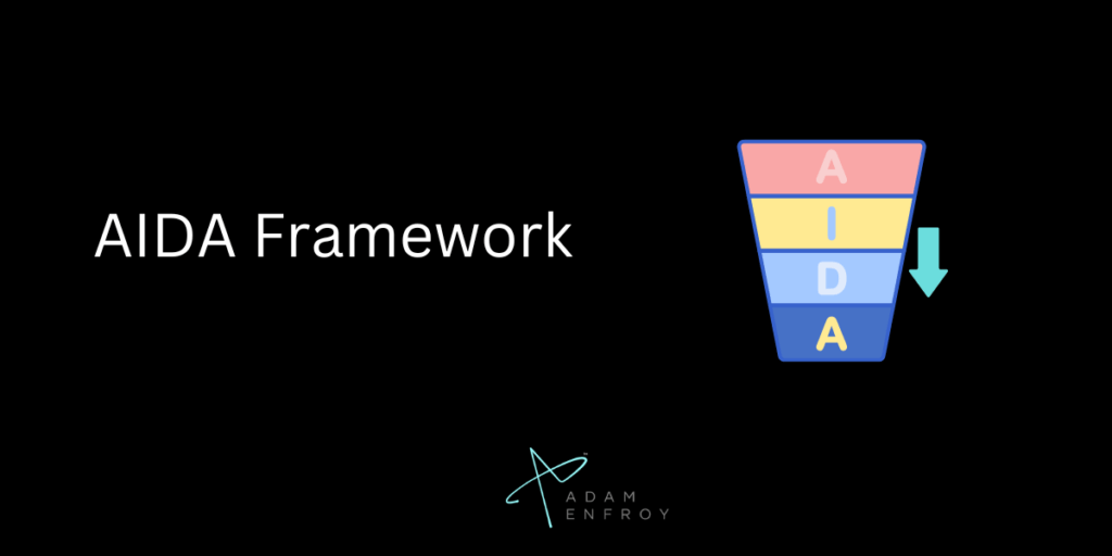 AIDA Framework