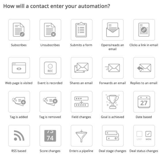 ActiveCampaign Lead Scoring Deals CRM Options