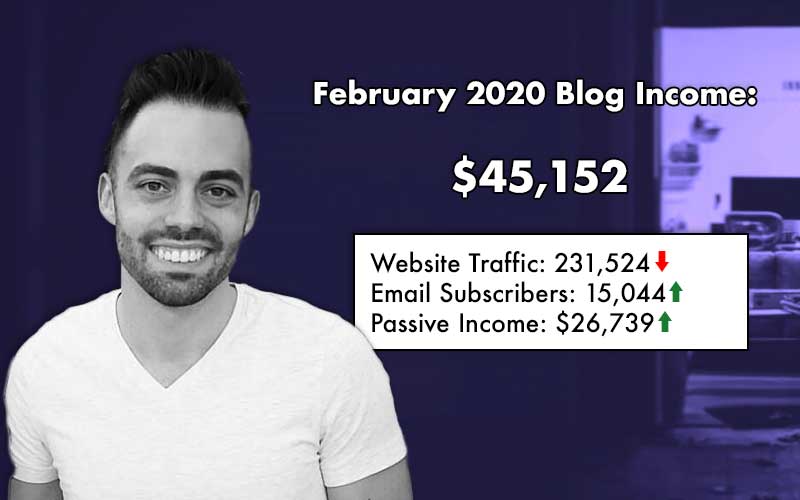 Blog Income Report for February 2020: How I Earned $45,152 This Month