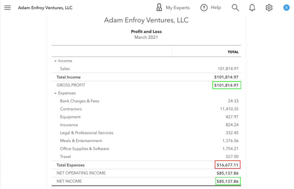 Adam Enfroy Profit and Loss