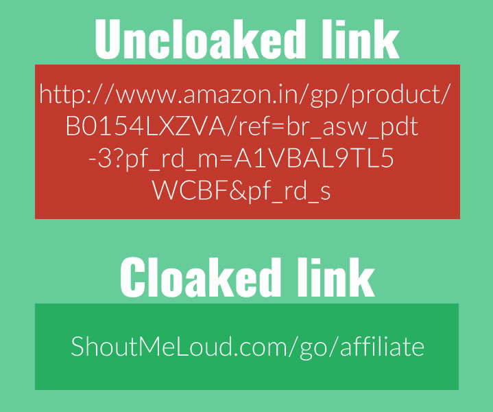 Affiliate Link Cloaking