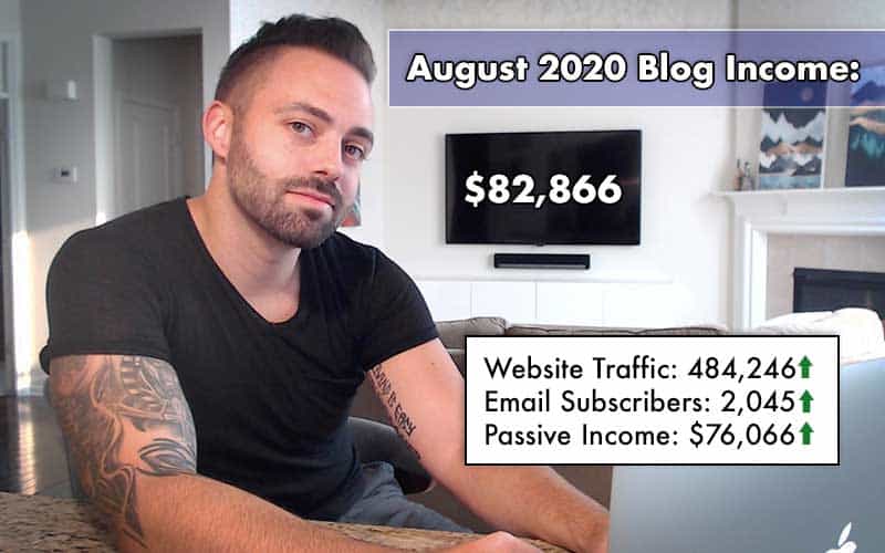 Blog Income Report for August 2020: How I Made $82,866 This Month