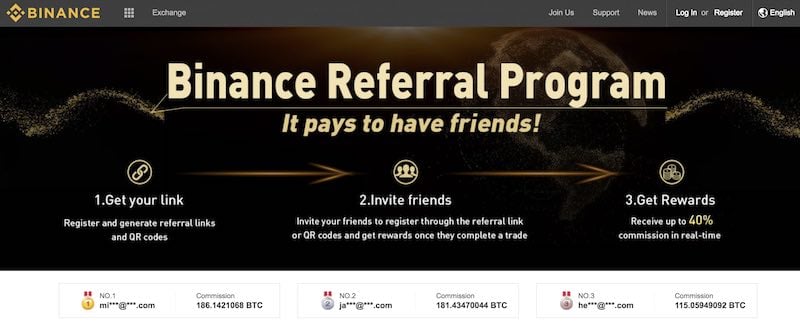 affiliate programs that pay in bitcoin