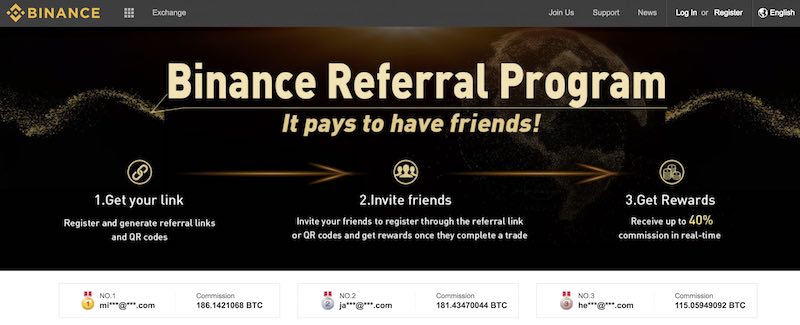 Bitcoin Affiliate Programs