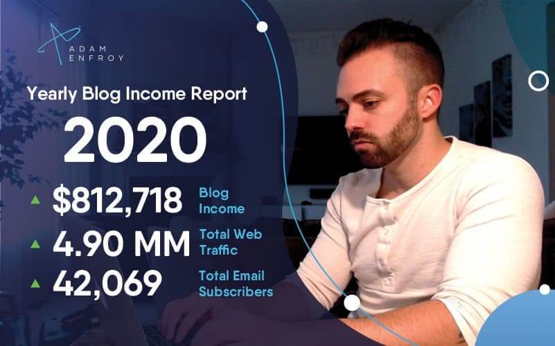 Blog Income Report: How I Made $812,718 in 2020