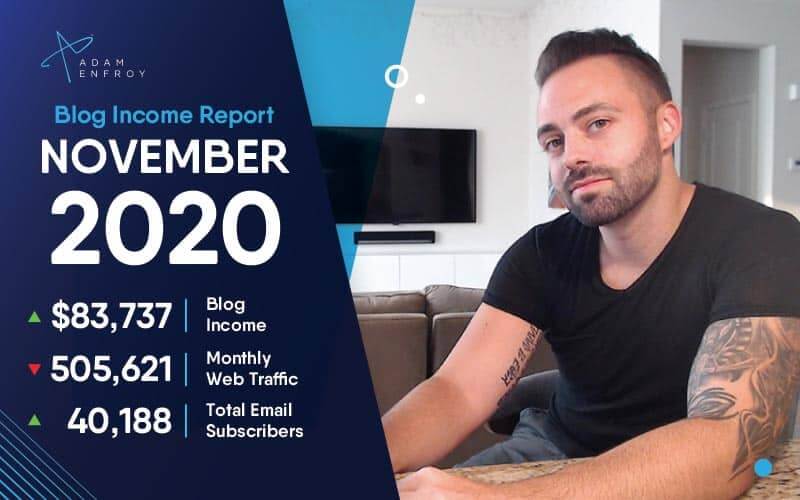 Blog Income Report for November 2020: How I Made $83,737 This Month