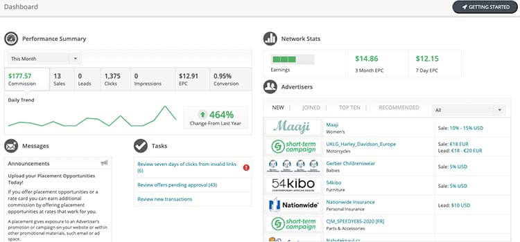 CJ Dashboard