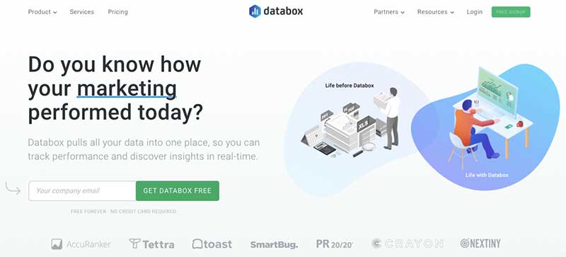 Databox Review