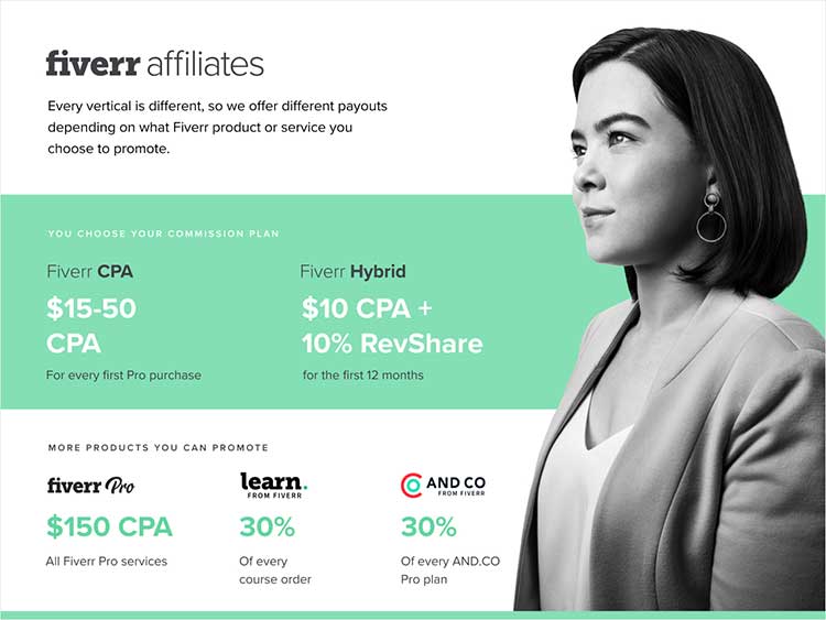 High Paying Affiliate Programs that Help You Make Up To $7500 Per Sale