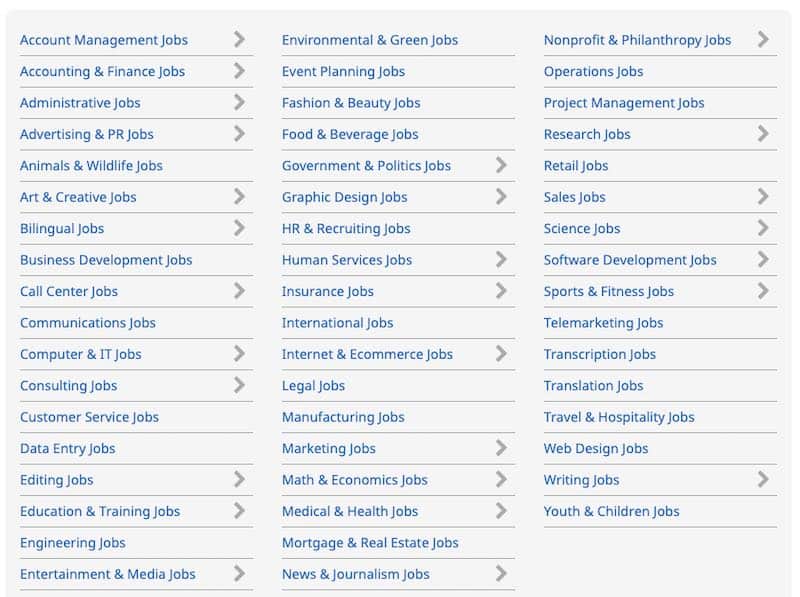 Liste des catégories d'emplois Flexjobs