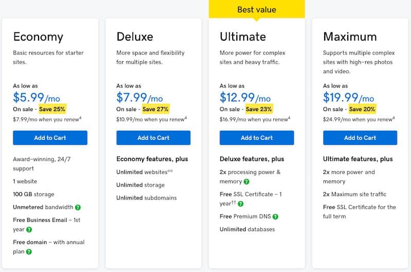 GoDaddy Hosting Plans