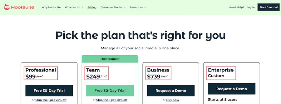 Buffer Pricing: Breaking Down the Free & Paid Plans in 2023