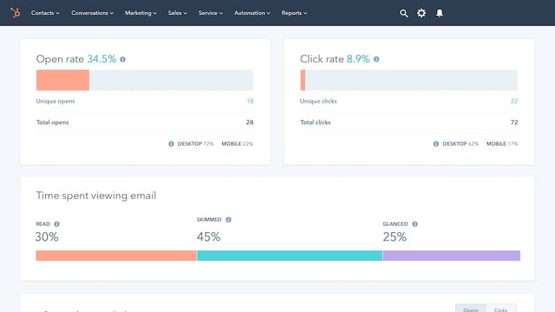 HubSpot Email Marketing Analytics Report