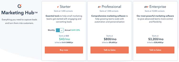 HubSpot Pricing