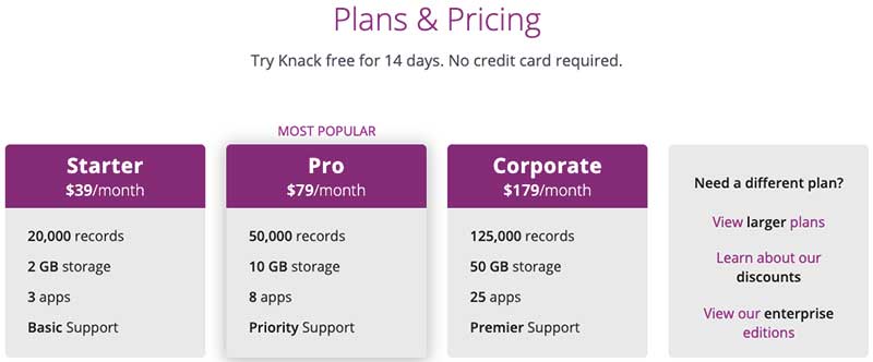 Knack Pricing Plans