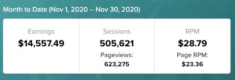 Mediavine Ad Revenue November 2020