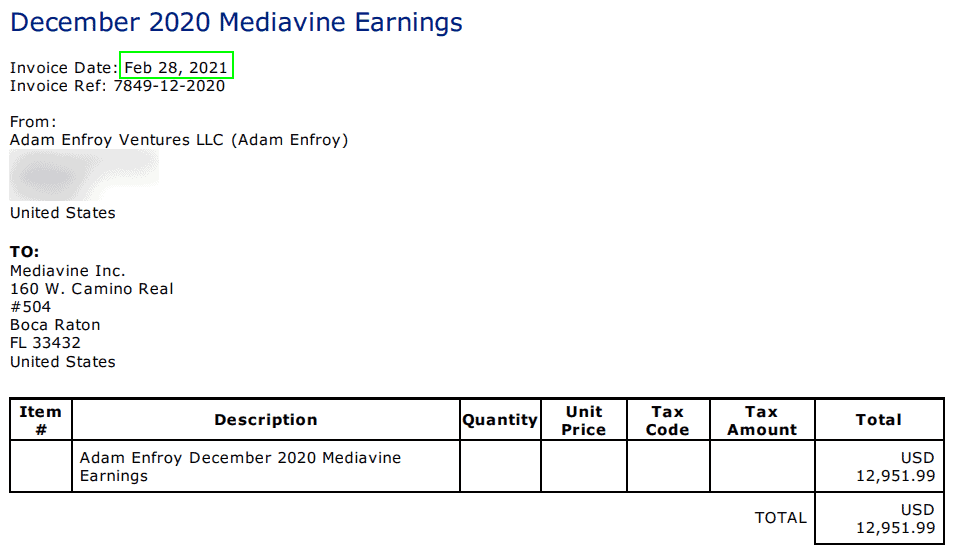 Mediavine Earnings March 2021