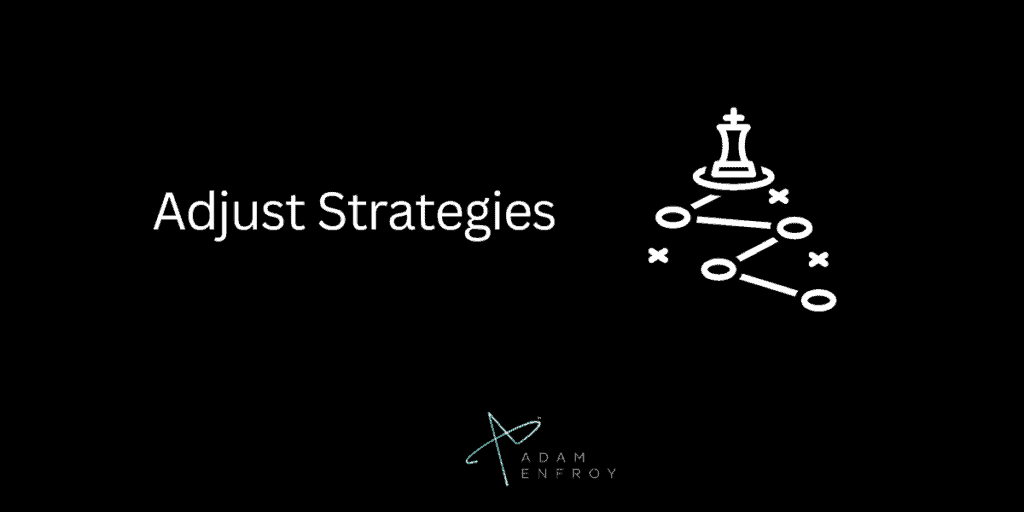 Monitor Progress And Adjust Strategies As Needed