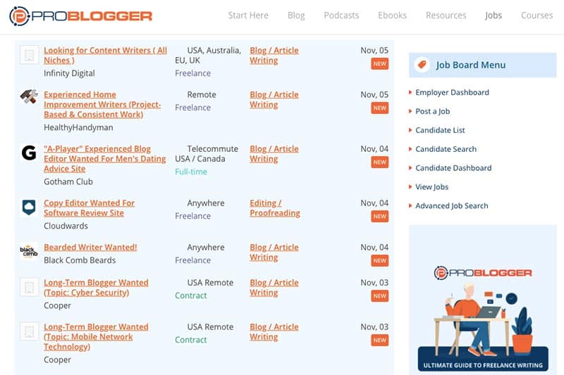 ProBlogger Job Board