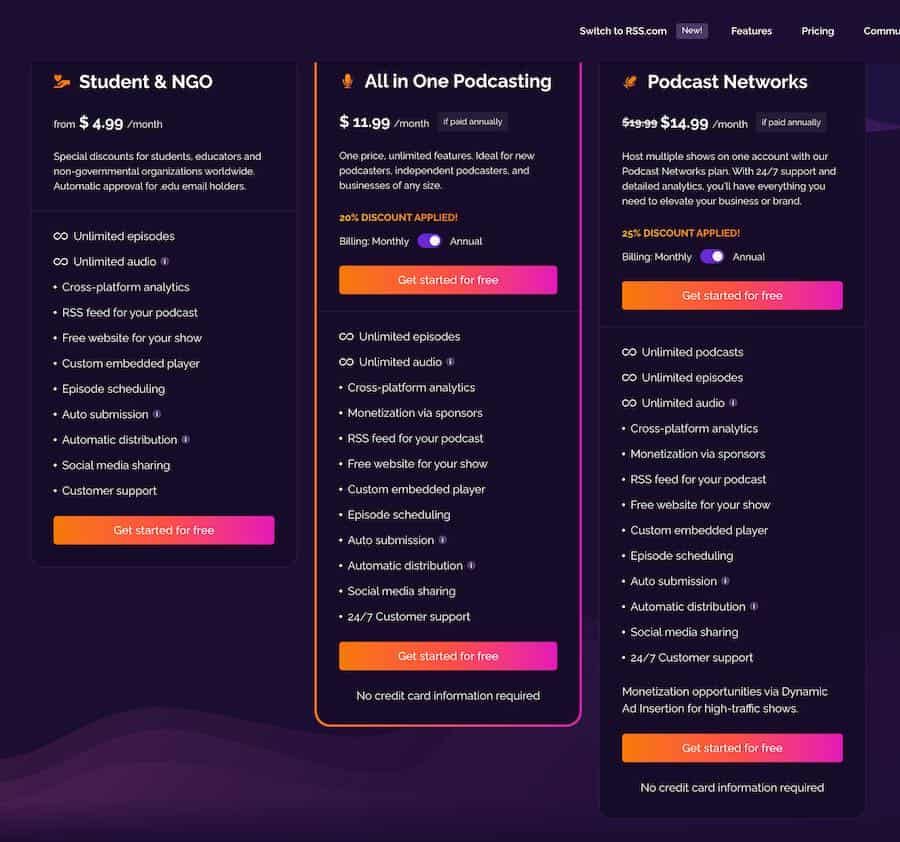 rss.com pricing