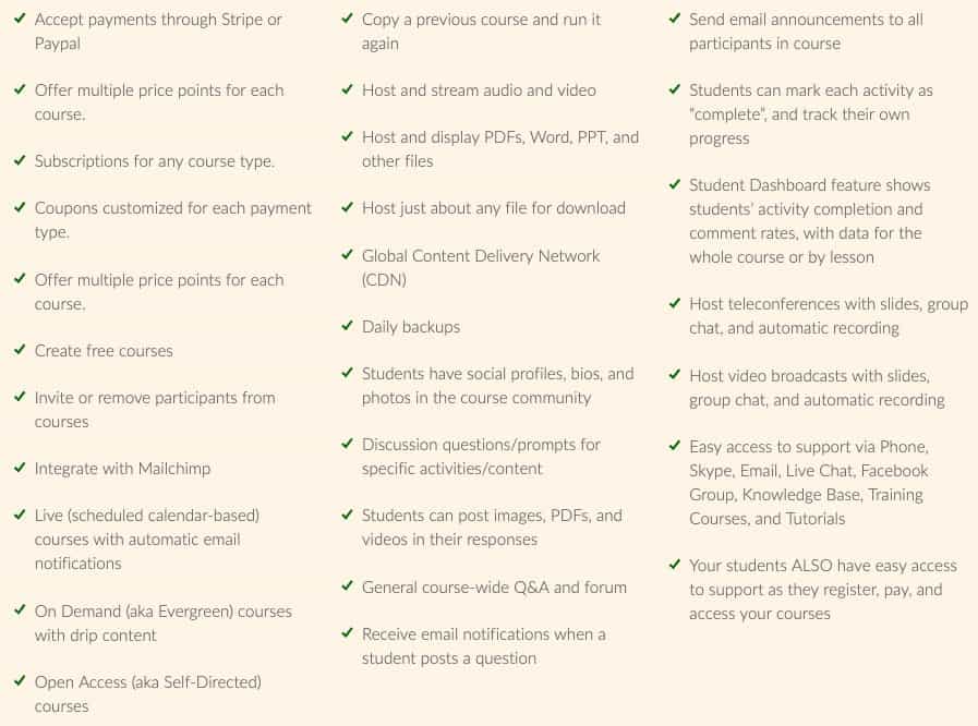 15 Best Online Course Platforms For 2023 (Comparison)