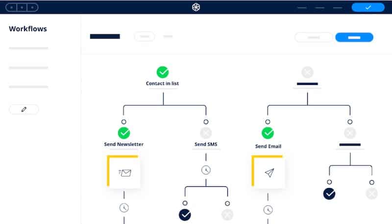 Sendinblue Marketing Automation Workflow