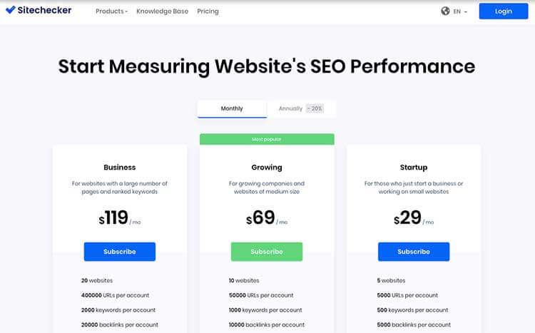 Sitechecker Pricing