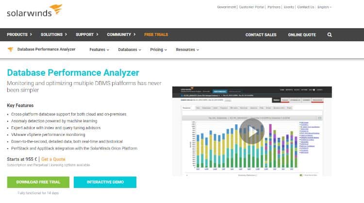 SolarWinds Database Performance Analyzer homepage