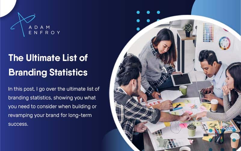 The Ultimate List of Branding Statistics for 2022