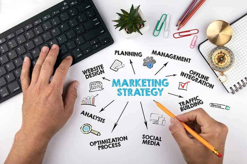 10-best-marketing-strategies-for-digital-growth-2023