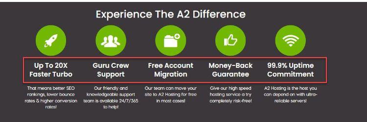 a2hosting features