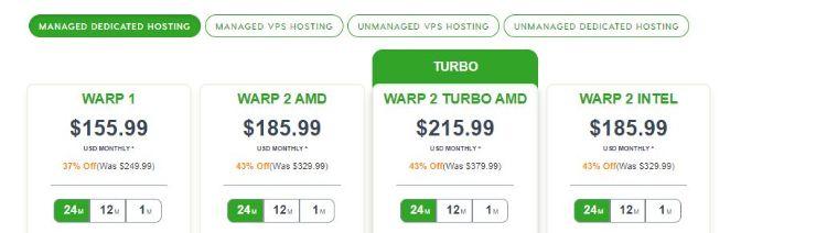 a2hosting pricing