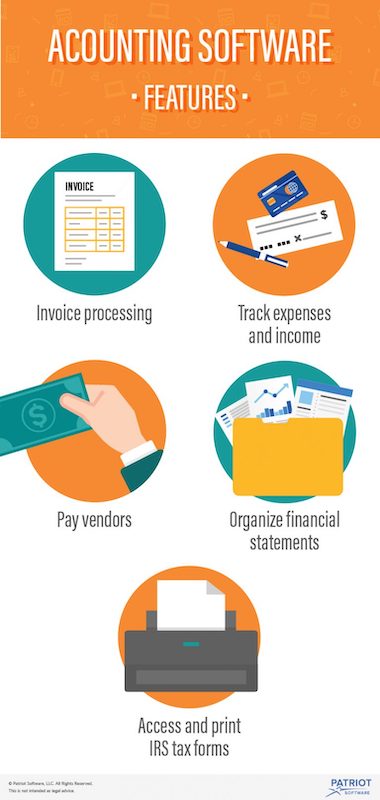 Accounting Software Benefits
