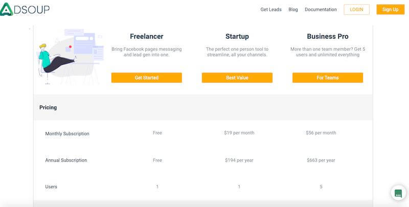 Adsoup pricing