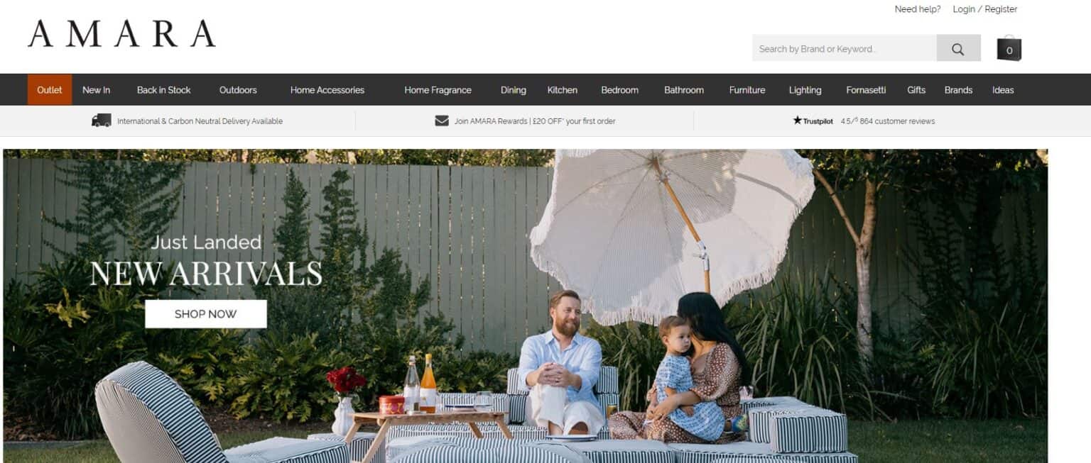 Benefiting From Home Decor Affiliate Programs In 2024