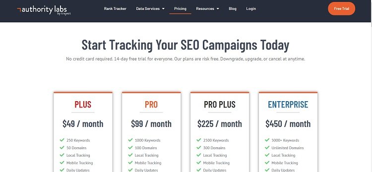 Authoritylabs Pricing Page
