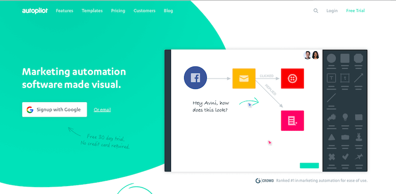 AutoPilot Marketing Automation Software