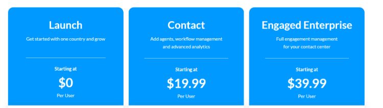avoxi pricing