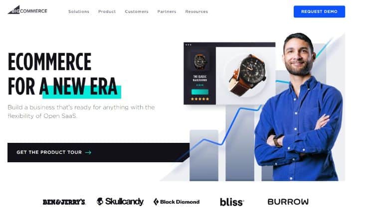 homepage di bigcommerce