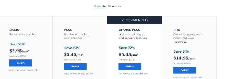 bluehost prices