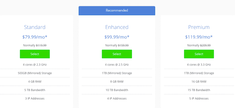 Bluehost: Web Hosting Review Dedicated Server Hosting