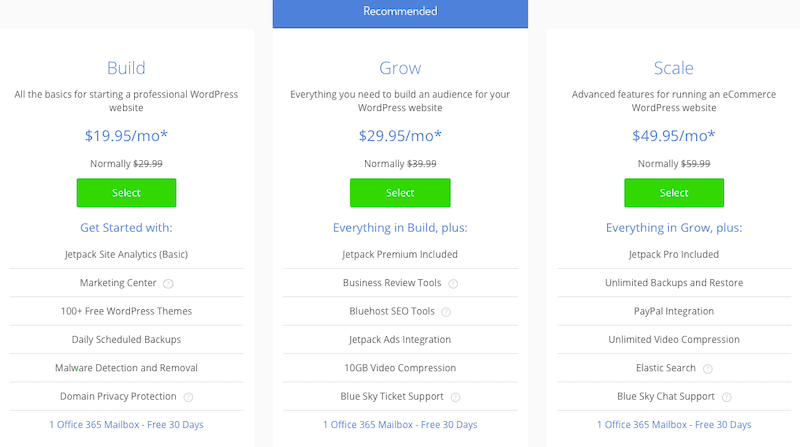 Bluehost: Web Hosting Review WordPress Hosting