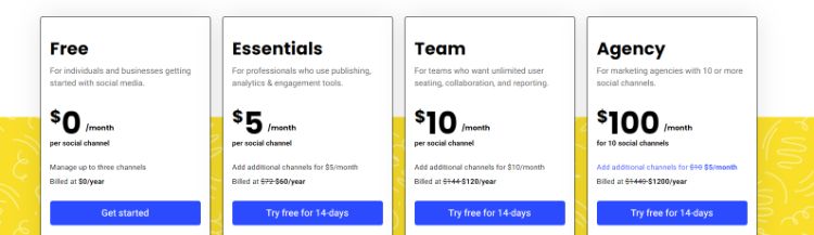 buffer pricing