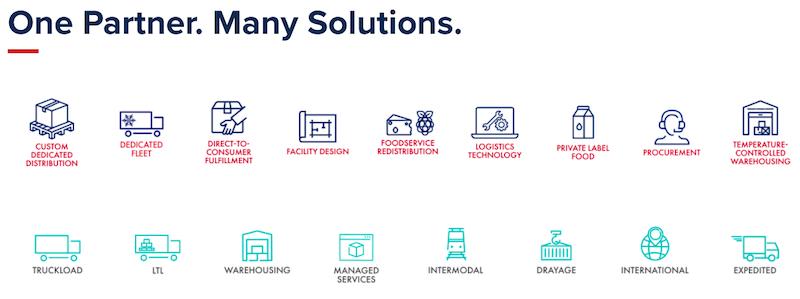 Burris Logistics: Services