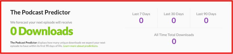 Buzzsprout podcast predictor