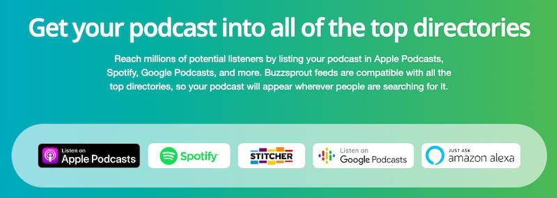 Buzzsprout podcasting list 