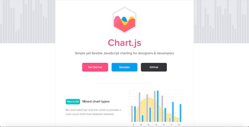 Chart.js