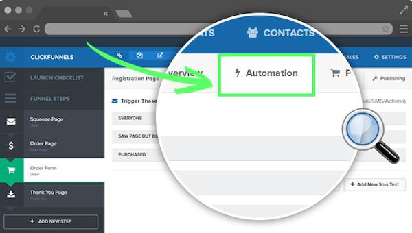 ClickFunnels Automation tab