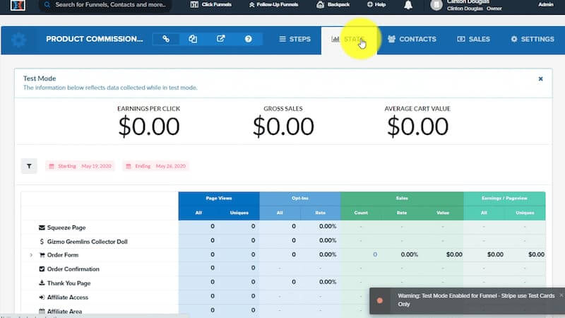 ClickFunnels Funnel Stats